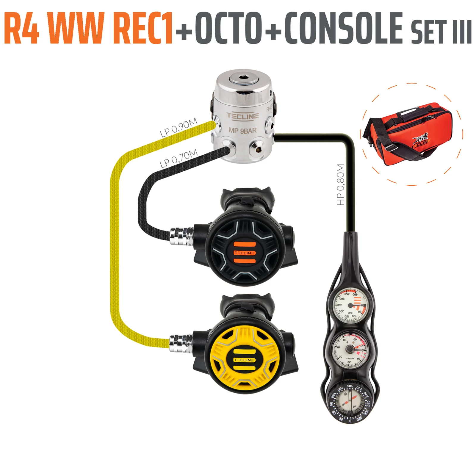 Regulator R4 WW REC1 set III with octo and 3 elements console - EN250A > 10°C