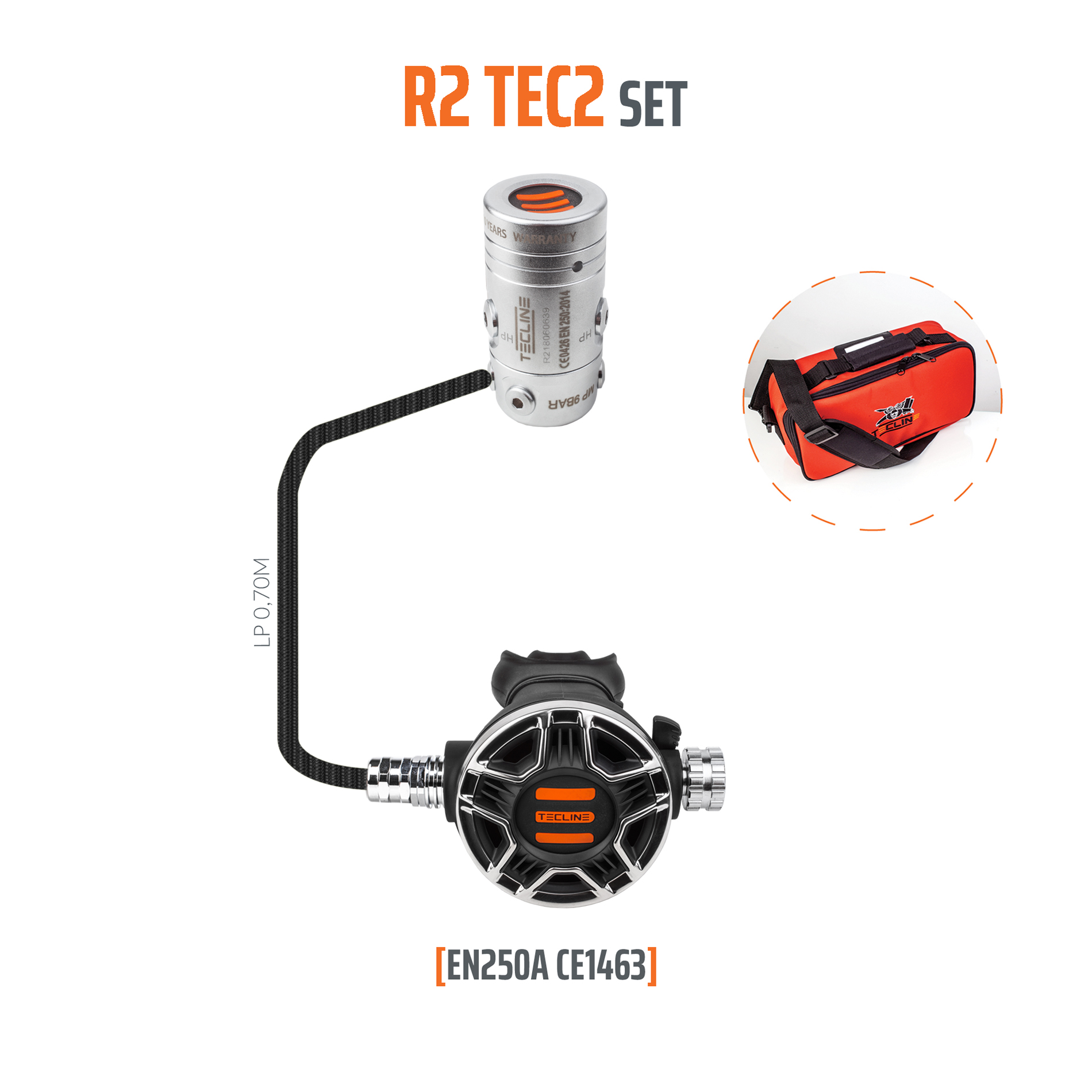 Regulator R2 TEC2 - EN250A