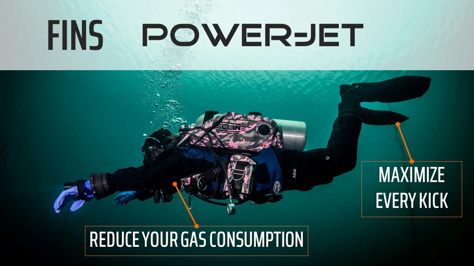 Configuración Tecline bibotella twinset para buceo técnico backmount